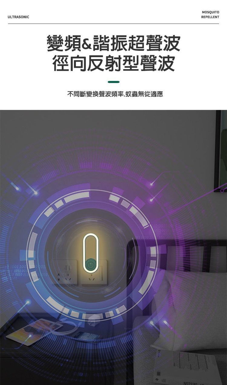 變頻&諧振超聲波，徑向反射型聲波，不間斷變換聲波頻率,蚊蟲無從適應。
