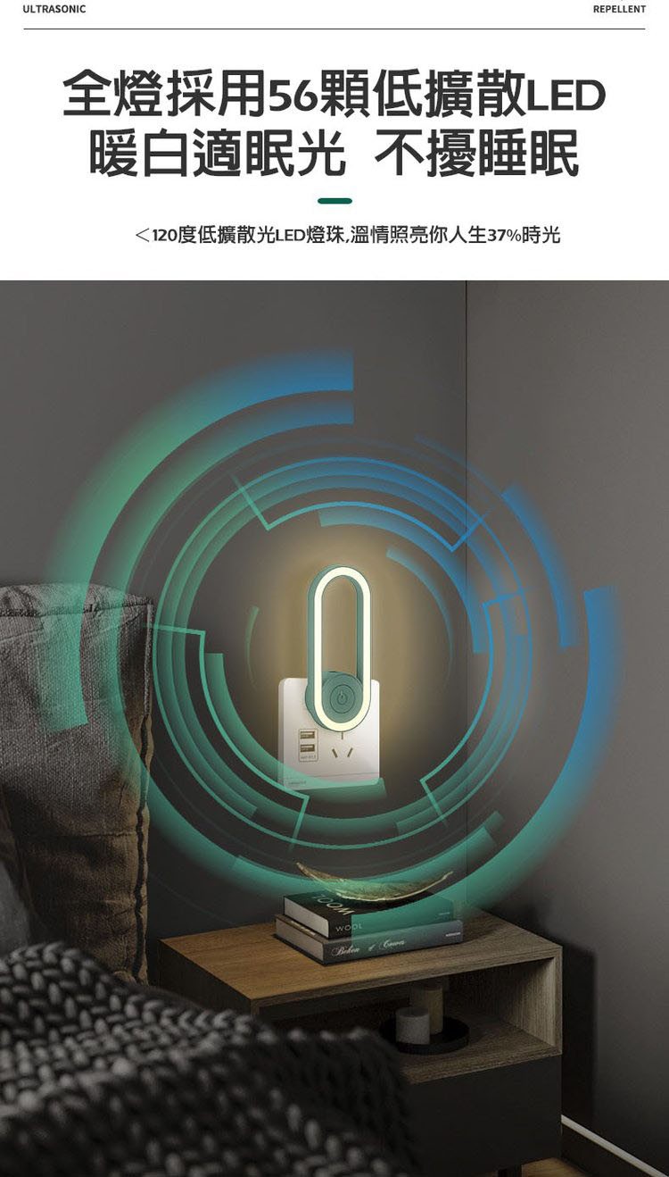 全燈採用56顆低擴散LED，暖白適眠光 不擾睡眠，<120度低擴散光LED燈珠,溫情照亮你人生37%時光。