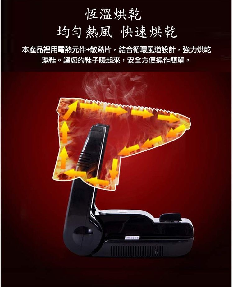 恆溫烘乾,均勻熱風 快速烘乾,本產品裡用電熱元件+散熱片,結合循環風道設計,強力烘乾,濕鞋。讓您的鞋子暖起來,安全方便操作簡單。