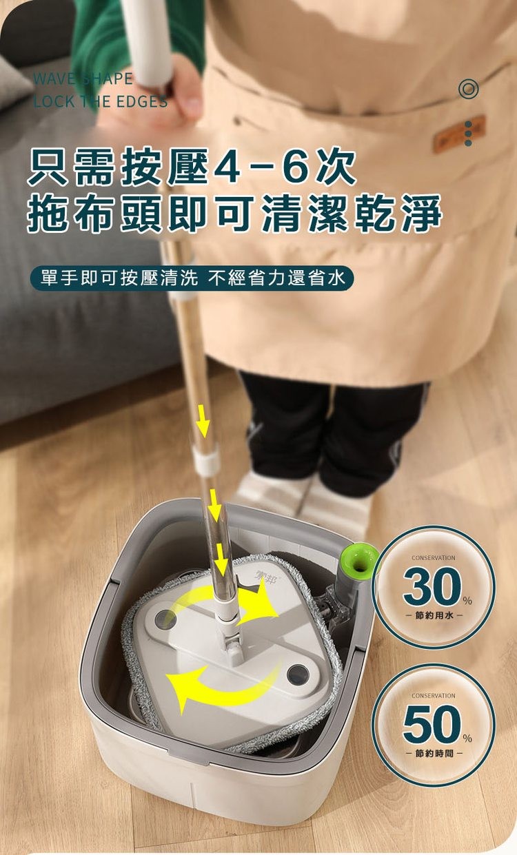 只需按壓4-6次,拖布頭即可清潔乾淨,單手即可按壓清洗 不經省力還省水,節約用水-・節約時間-。