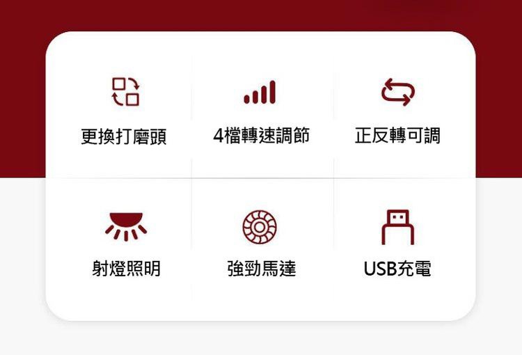 更換打磨頭,射燈照明,4檔轉速調節,強勁馬達,正反轉可調,USB充電。