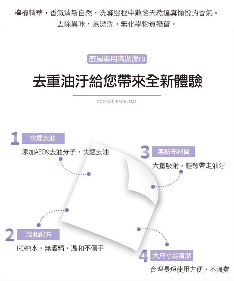 檸檬精華,香氣清新自然,洗滌過程中散發天然逼真愉悅的香氣。去除異味,易漂洗,無化學物質殘留。廚房專用清潔濕巾，去重油汙給您帶來全新體驗，1 快速去油，添加AEO9去油分子,快速去油，2. 溫和配方，RO純水,無酒精,溫和不傷手，3 無紡布材質，大量吸