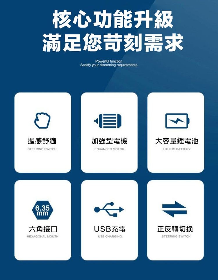 核心功能升級，滿足您苛刻需求，握感舒適，六角接口，加強型電機，USB充電，大容量鋰電池，正反轉切換。