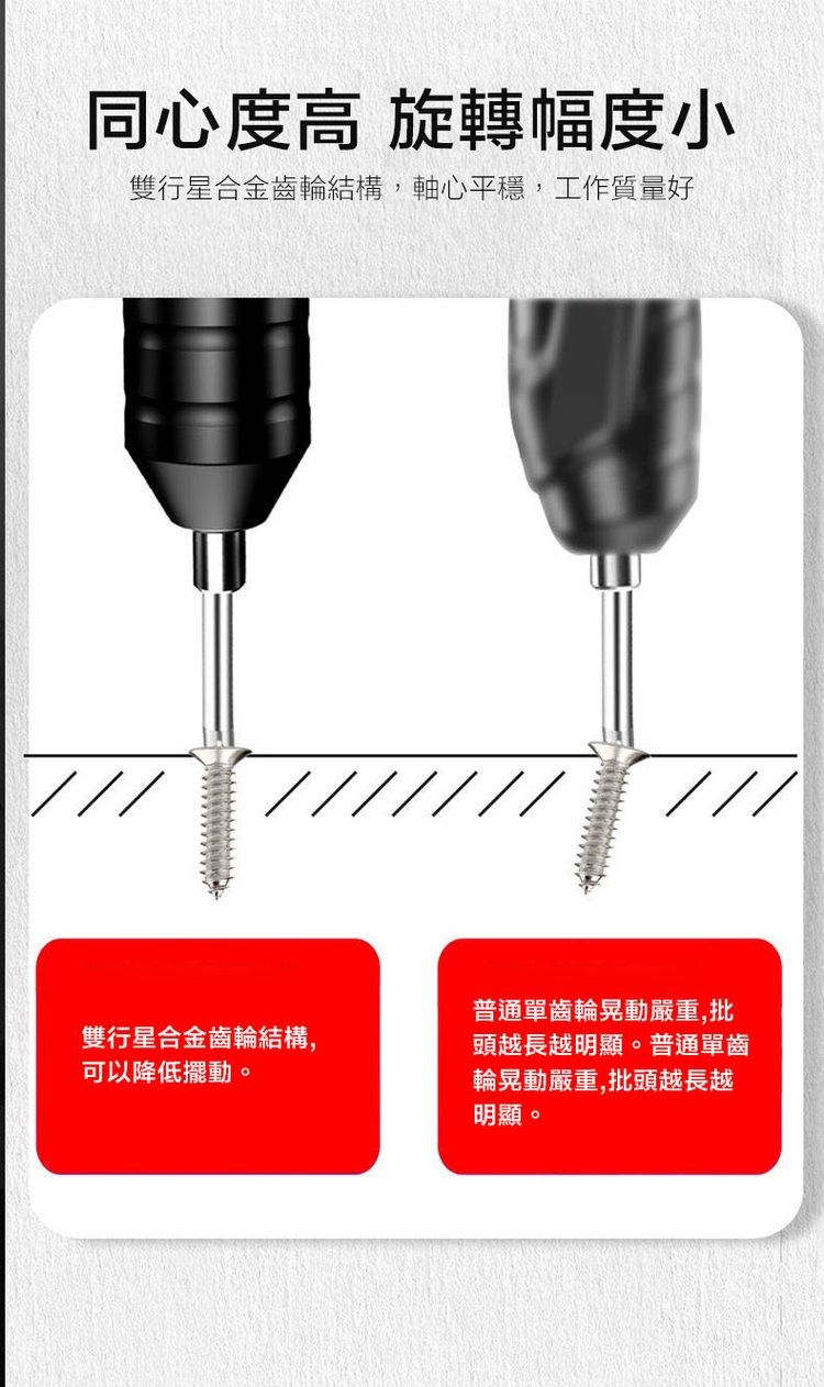 同心度高 旋轉幅度小，雙行星合金齒輪結構,軸心平穩,工作質量好，雙行星合金齒輪結構,可以降低擺動。普通單齒輪晃動嚴重,批，頭越長越明顯。普通單齒，輪晃動嚴重,批頭越長越，明顯。