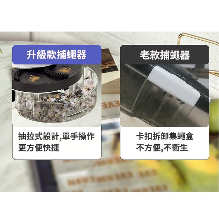 升級款捕蠅器，抽拉式設計,單手操作，更方便快捷，老款捕蠅器，卡扣拆卸集蠅盒，不方便,不衛生。