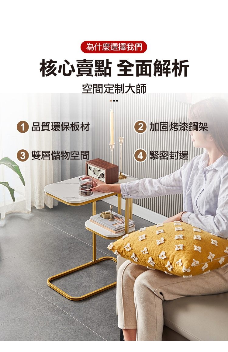 為什麼選擇我們，核心賣點 全面解析，空間定制大師，1 品質環保板材，3 雙層儲物空間，2 加固烤漆鋼架，4 緊密封邊。