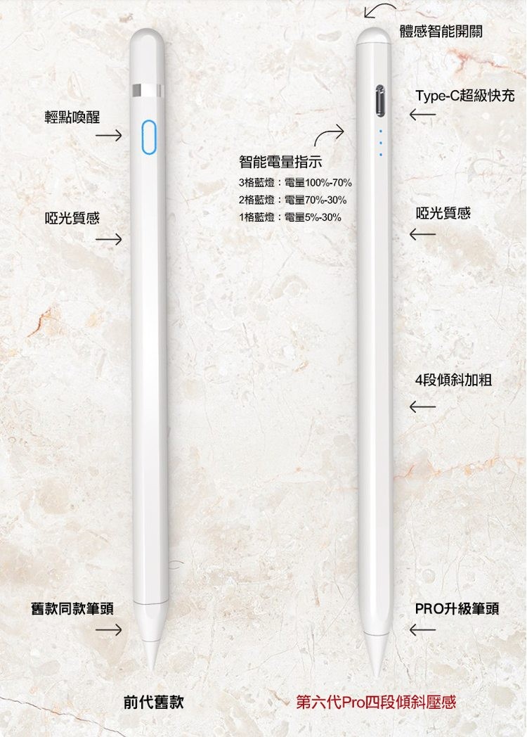 輕點喚醒,啞光質感,舊款同款筆頭,→>>>,前代舊款,智能電量指示,3格藍燈:電量100%-70%,2格藍燈:電量70%-30%,1格藍燈:電量5%-30%,體感智能開關,Type-C超級快充,啞光質感,4段傾斜加粗,PRO升級筆頭,第六代Pro四段