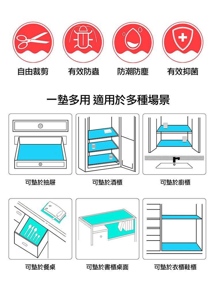 自由裁剪,可墊於抽屜,有效防蟲,可墊於餐桌,防潮防塵,一墊多用 適用於多種場景,可墊於酒櫃,有效抑菌,可墊於書櫃桌面,可墊於廚櫃,可墊於衣櫃鞋櫃。