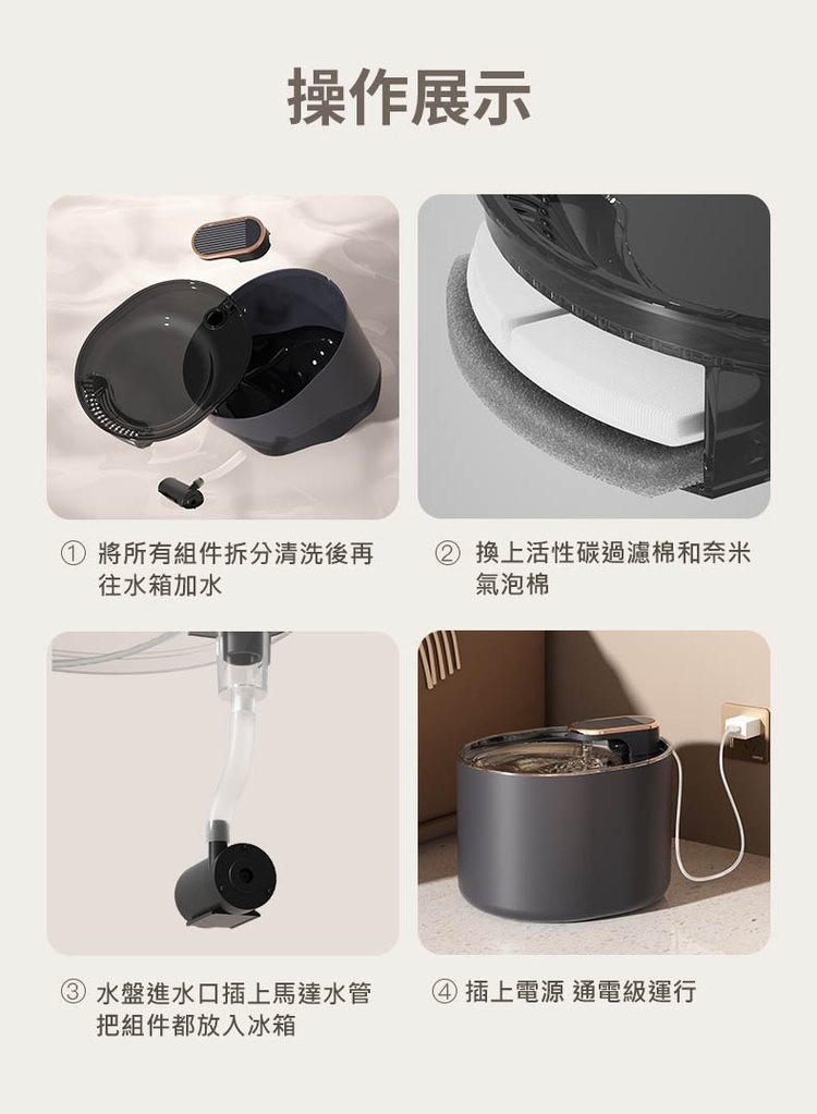 操作展示，將所有組件拆分清洗後再，往水箱加水，水盤進水口插上馬達水管，把組件都放入冰箱，② 換上活性碳過濾棉和奈米，氣泡棉，④插上電源 通電級運行。
