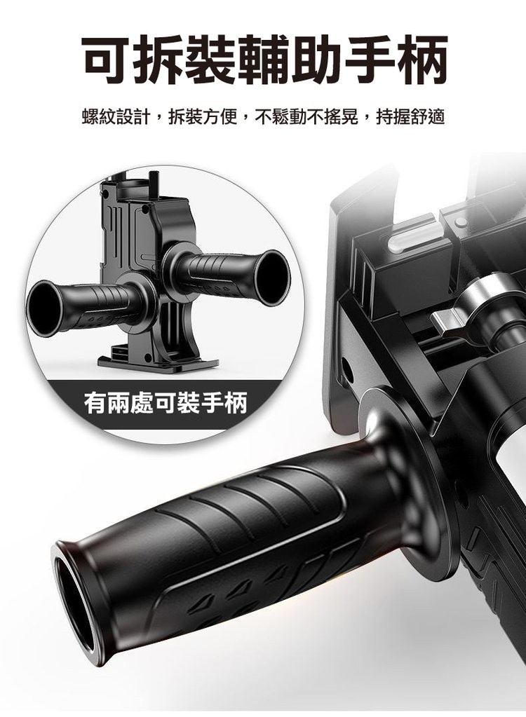 可拆裝輔助手柄，螺紋設計,拆裝方便,不鬆動不搖晃,持握舒適，有兩處可裝手柄。