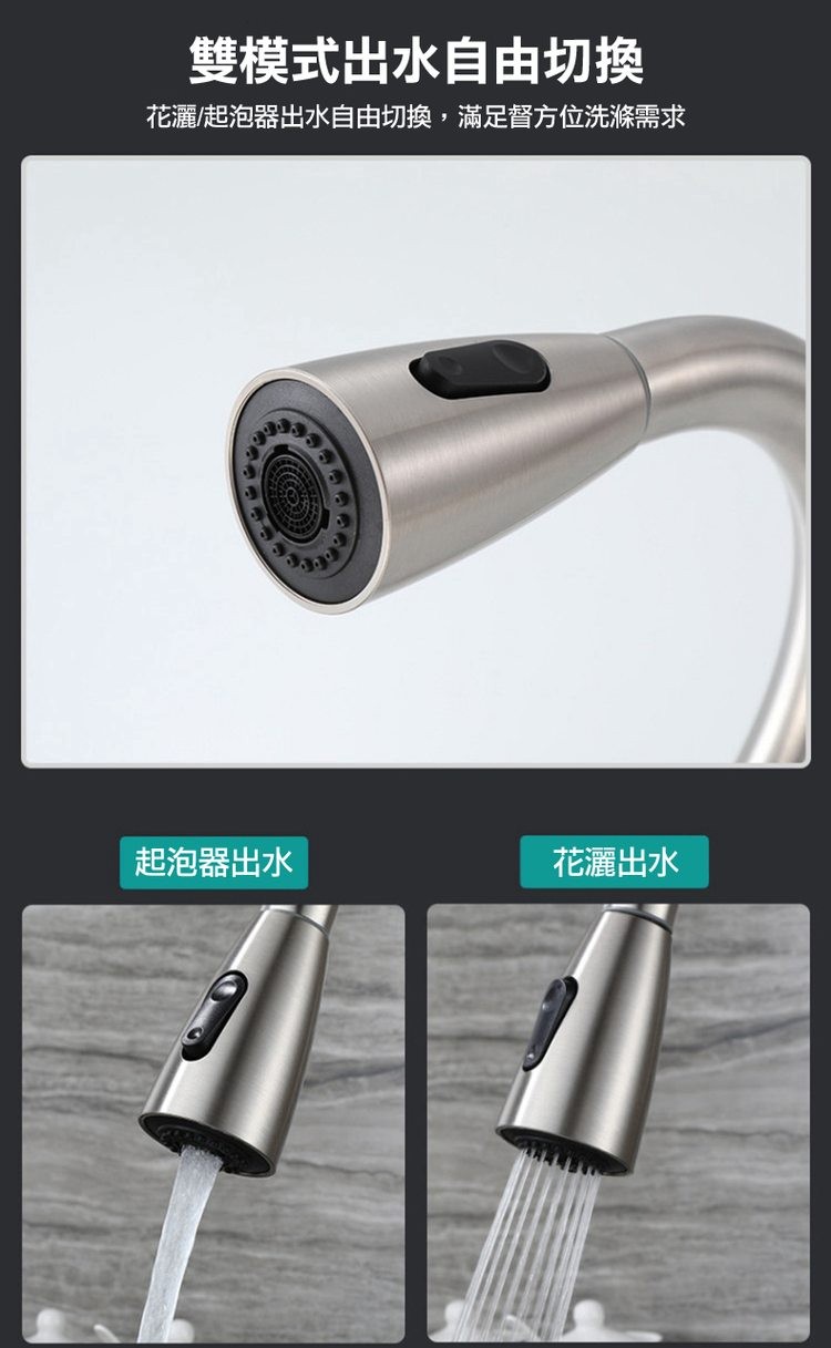 雙模式出水自由切換，花灑/起泡器出水自由切換,滿足督方位洗滌需求，起泡器出水，花灑出水。