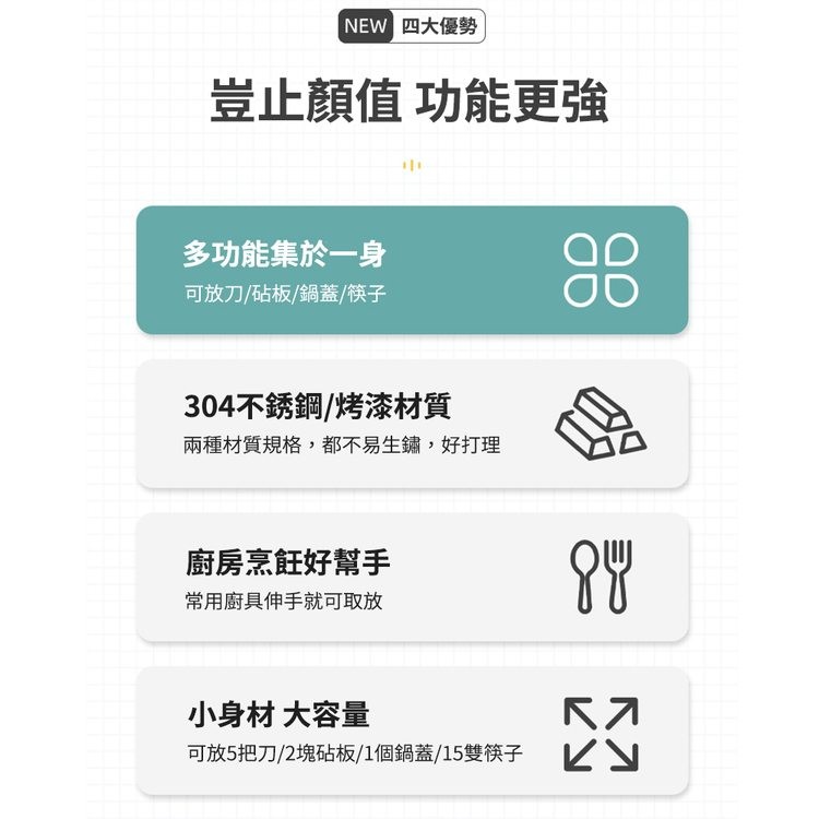 NEW 四大優勢,豈止顏值 功能更強,多功能集於一身,可放刀/砧板/鍋蓋/筷子,304不銹鋼/烤漆材質,兩種材質規格,都不易生鏽,好打理,廚房烹飪好幫手,常用廚具伸手就可取放,小身材 大容量,可放5把刀/2塊砧板/1個鍋蓋/15雙筷子。