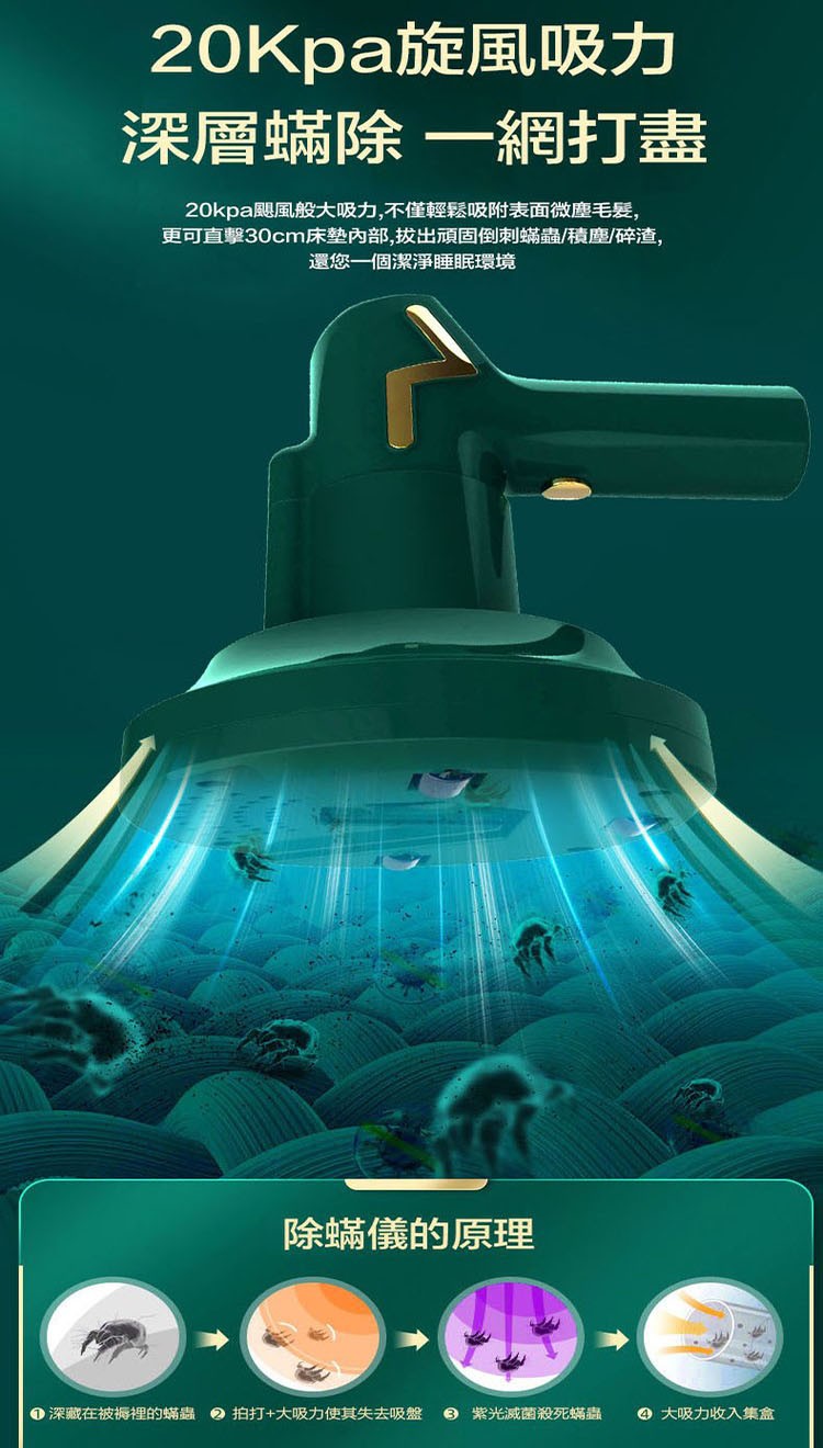 20Kpa旋風吸力，深層蟎除 一網打盡，20kpa颶風般大吸力,不僅輕鬆吸附表面微塵毛髮,更可直擊30cm床墊內部,拔出頑固倒刺蟎蟲/積塵/碎渣,還您一個潔淨睡眠環境，除蟎儀的原理，●深藏在被褥裡的蟎蟲 拍打+大吸力使其失去吸盤 ● 紫光滅菌殺死螨蟲