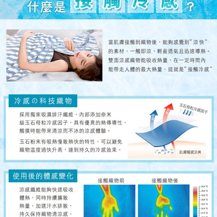 【沐眠居家】節能省電 雙面涼感無印風涼被/空調被/ ( 150X200cm ) 兩色任選