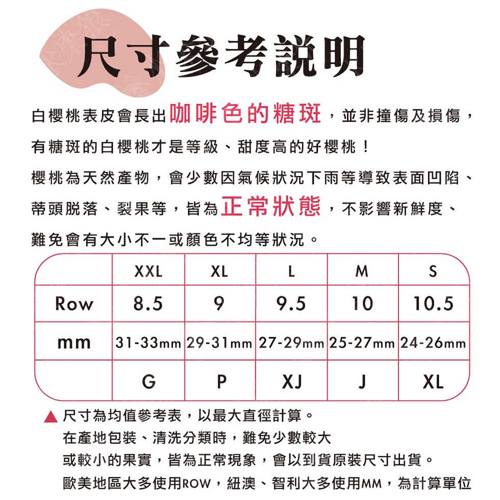 尺寸參考說明,白櫻桃表皮會長出咖啡色的糖斑,並非撞傷及損傷,有糖斑的白櫻桃才是等級、甜度高的好櫻桃!櫻桃為天然產物,會少數因氣候狀況下雨等導致表面凹陷、蒂頭脫落、裂果等,皆為正常狀態,不影響新鮮度、難免會有大小不一或顏色不均等狀況。尺寸為均值參考表,