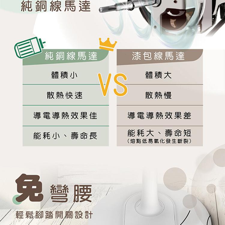 下殺促銷！【禾聯HERAN】14吋機械風扇 HAF-14AH53A