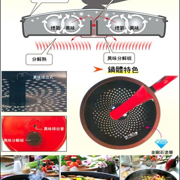 韓國健康鍋(無煙鍋)