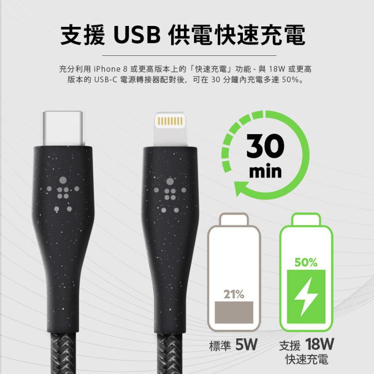 【Belkin】貝爾金USB-A轉Lightning編織收納傳輸線1.2公尺 台灣總代理