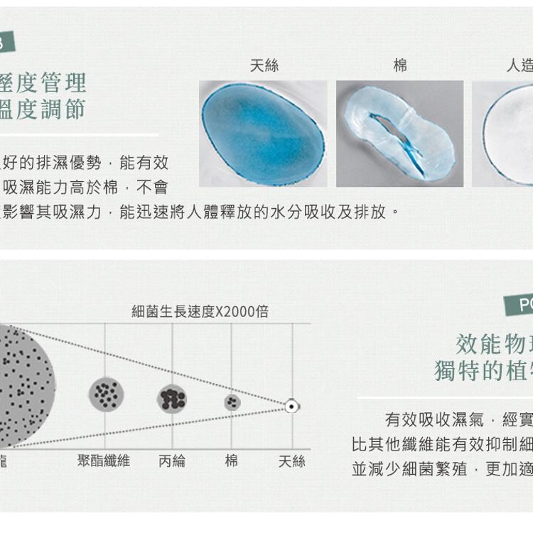 【沐眠居家】100% 40支涼感天絲 雙人床包兩用被四件組【濃情時光】