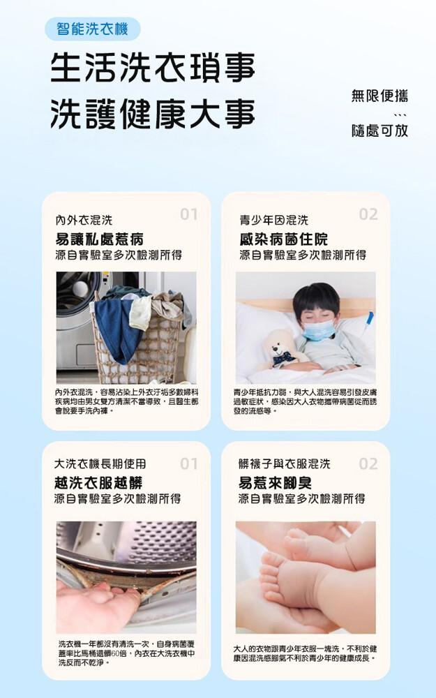 智能洗衣機，生活洗衣瑣事，洗護健康大事，無限便攜，隨處可放，内外衣混洗，青少年因混洗，易讓私處惹病，感染病菌住院，源自實驗室多次檢測所得，源自實驗室多次檢測所得，內外衣混洗,容易沾染上外衣汙垢多數婦科，疾病均由男女雙方清潔不當導致,且醫生都，會說要手