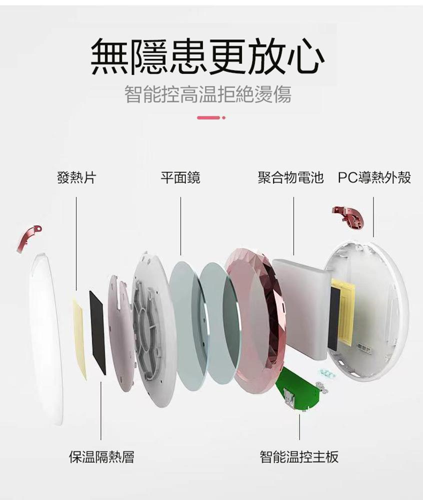 無隱患更放心，智能控高温拒絕燙傷，發熱片，保温隔熱層，平面鏡，聚合物電池 PC導熱外殼，智能温控主板。