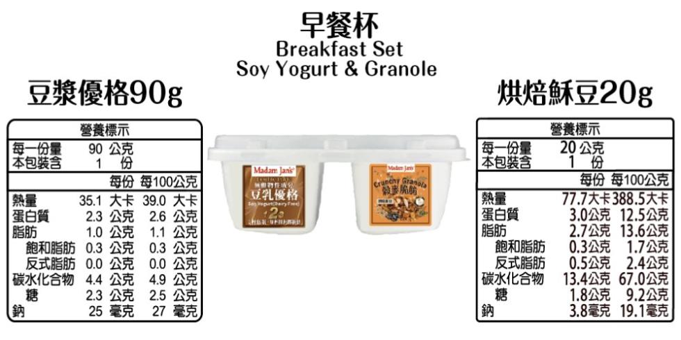 豆漿優格90g，早餐杯，烘焙穌豆20g，營養標示，營養標示，每一份量， 本包裝含，90公克，1 份，每一份量， 本包裝含，每份 每100公克，熱量，35.1 大卡 39.0 大卡，豆乳優格，穀麥脆脆!蛋白質，2.3公克，2.6公克，1.0公克，1.1