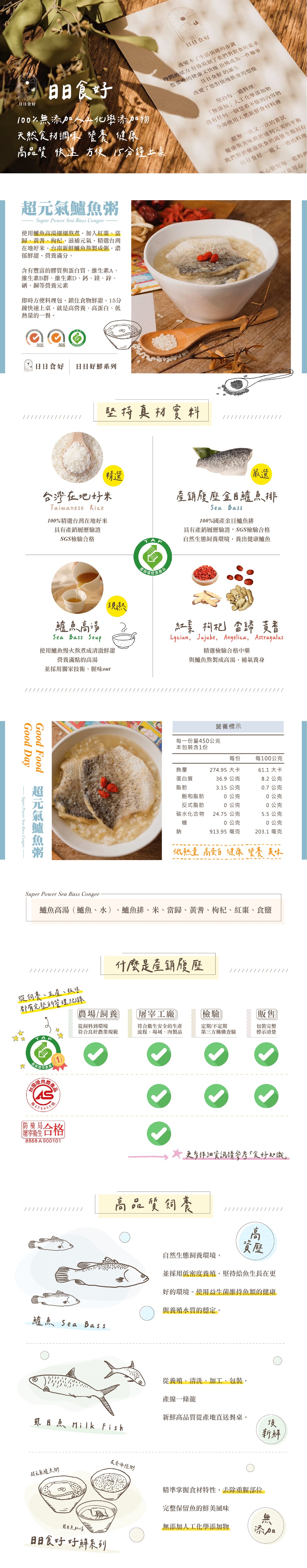 時間的壓力好像限制了我們對飲食的要求，想要吃的健康又快速彷佛成為一件難事，日目食好的誕生，日日食好，改變不了生活快速的步調，日日食計，改變了您對快速飲食的想像，沒有任何一個您看不懂的內容物，全部使用天然新鮮食材料理，日日食好，堅持每一道料理，100%