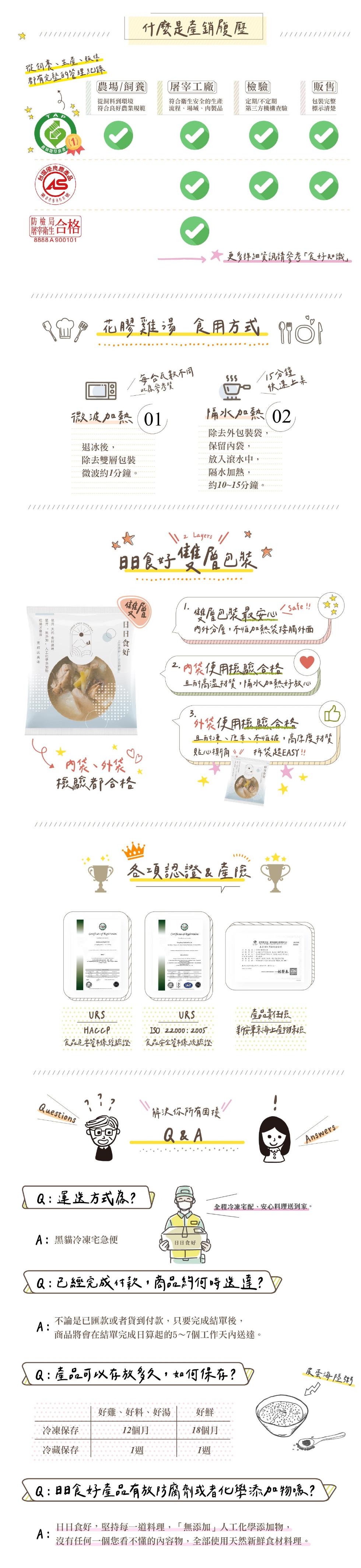 從飼養、生產、販售,都有完整的管理紀錄,麻麻你告:防檢員合格,屠宰衛生 1,AS TⓇ,金度“黑液加, 人工化學添加糖。農場/飼養,從飼料到環境,符合良好農業規範,微波加熱 01,退冰後,除去雙層包裝,微波約1分鐘。▬▬▬▬,内袋、外袋,檢驗都合格,