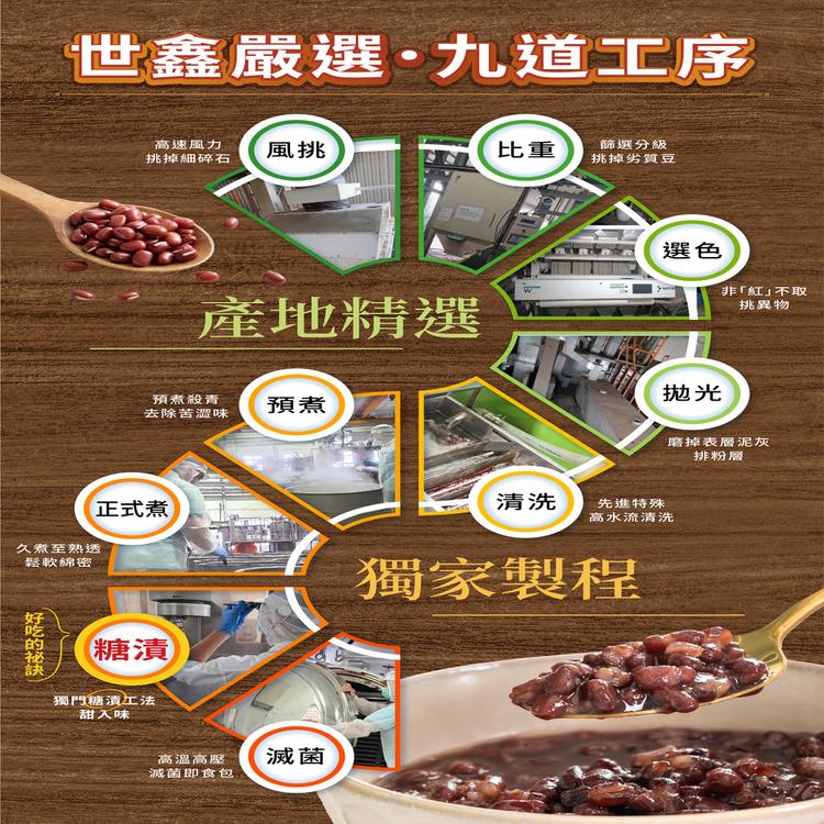 世鑫嚴選·九道工序，高速風力，挑掉細碎石，篩選分級，挑掉劣質豆，產地精選，非紅不取，挑異物，預煮殺青，去除苦澀味，正式煮，久煮至熟透，鬆軟綿密，好吃的秘訣，磨掉表層泥灰，排粉層，先進特殊，高水流清洗，獨家製程，獨門糖漬江法，甜入味，高溫高壓，滅菌即食