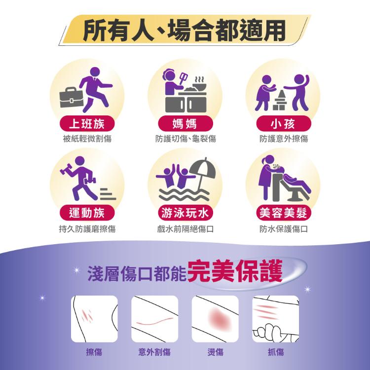 飛宜得Fayd-噴霧OK繃30ml(兒童也適用)