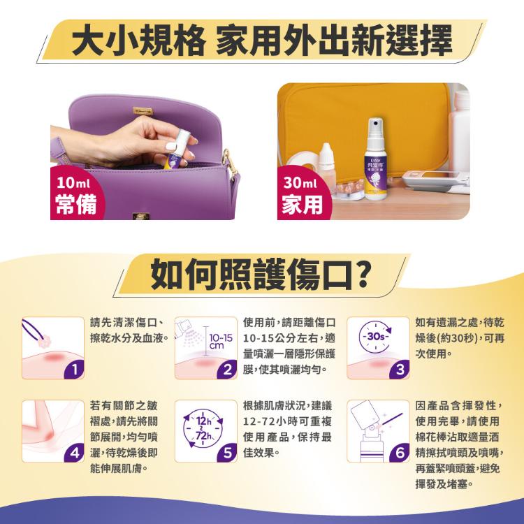 飛宜得Fayd-噴霧OK繃30ml(兒童也適用)