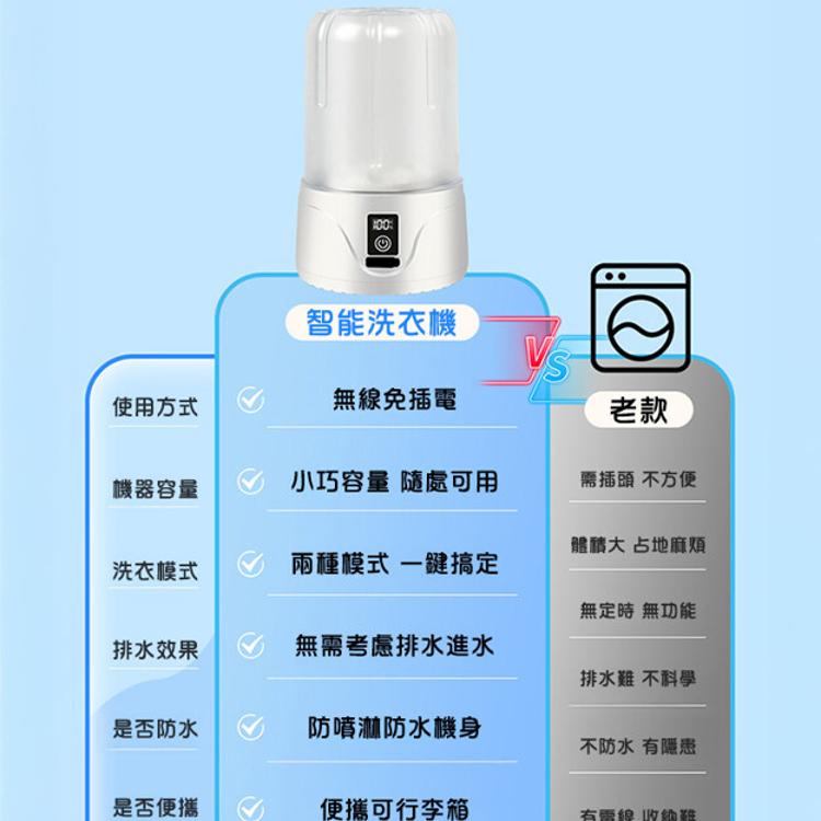 【CityStar】一鍵啟動迷你便攜內著襪小洗衣機