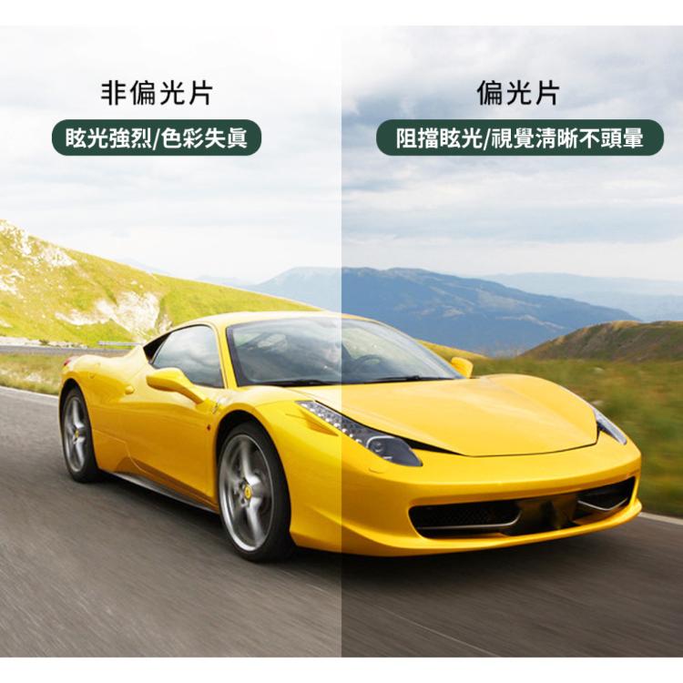 😎5合1套鏡 偏光墨鏡😎偏光太陽眼鏡 磁吸鏡片 隨意更換 夜視鏡 偏光鏡 鏡框 水銀片 開車