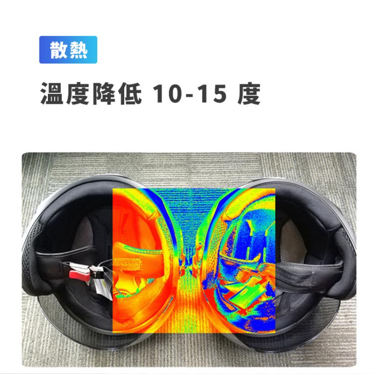 要安全也要舒適 涼感 風扇 藍芽安全帽 智能 太陽能充電 防高溫 護目鏡 好戴 散熱 安全帽 外送員