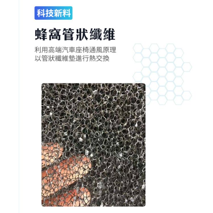 要安全也要舒適 涼感 風扇 藍芽安全帽 智能 太陽能充電 防高溫 護目鏡 好戴 散熱 安全帽 外送員
