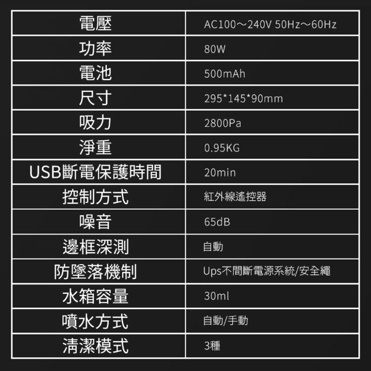 輕鬆擦玻璃！【超聲波 霧化噴水擦窗神器】輕鬆除垢 高樓 大樓 公寓