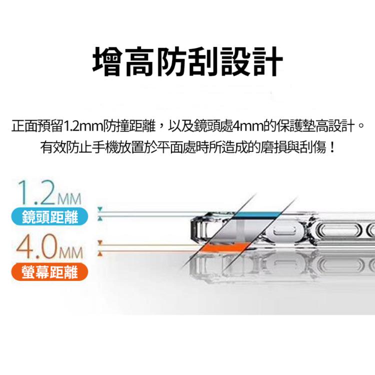 ⭐i15系列手機殼⭐防摔殼 鏡頭保護 軍事規格 手機殼