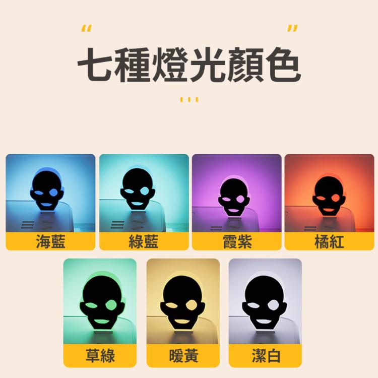 兇手就是你【柯南聲控小夜燈】名偵探 小小一顆 夜晚發光 動漫 居家 七種燈光顏色 語音控制 USB