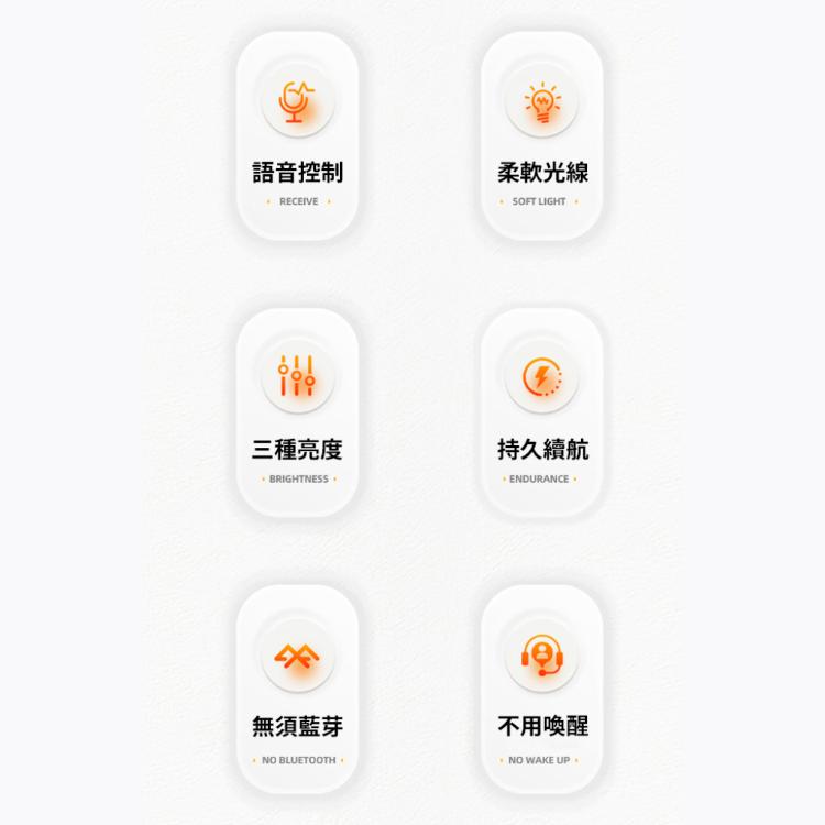 兇手就是你【柯南聲控小夜燈】名偵探 小小一顆 夜晚發光 動漫 居家 七種燈光顏色 語音控制 USB