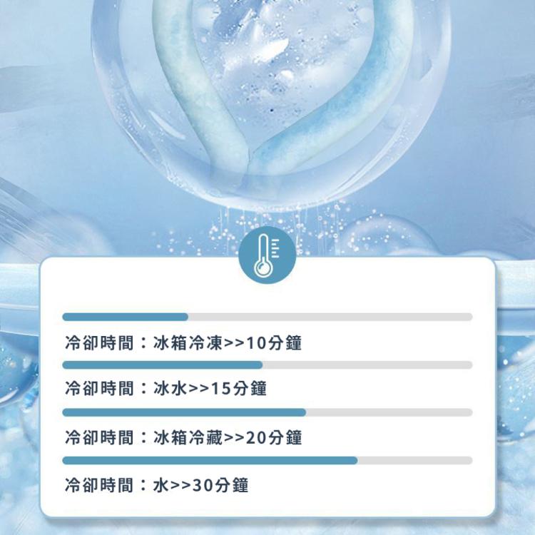 降溫神器【冰涼頸圈】夏日 暑氣 通通離開 酷涼舒適 自動降溫 戶外旅行 出遊 出國必備 演唱會 逛夜