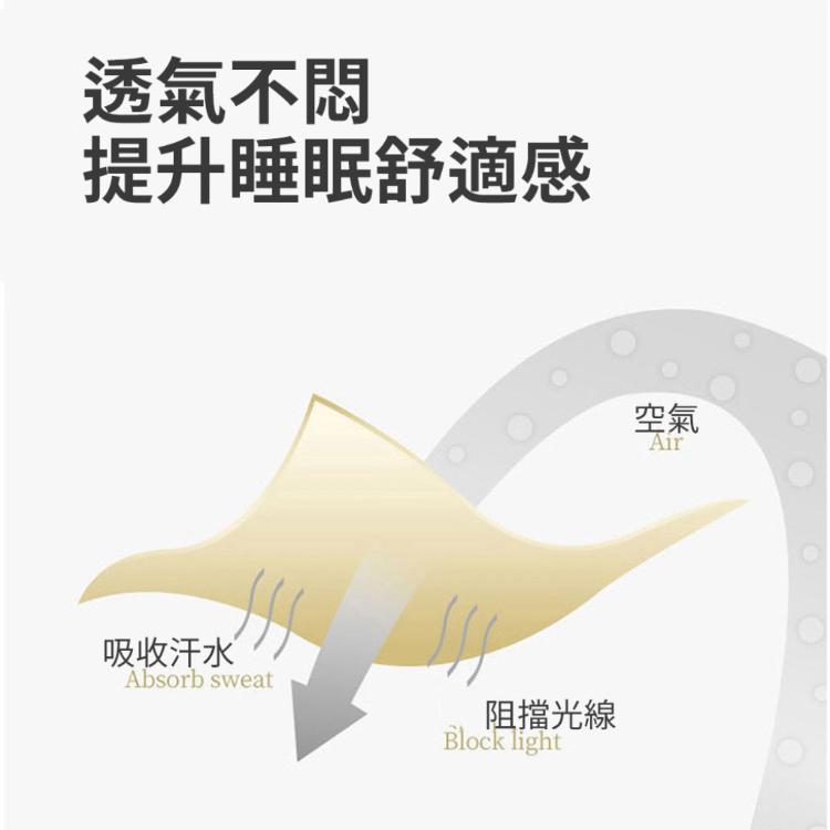 眼睛要紓壓【USB加熱眼罩】用眼過度 3C族必備 五檔控溫 定時 溫感發熱