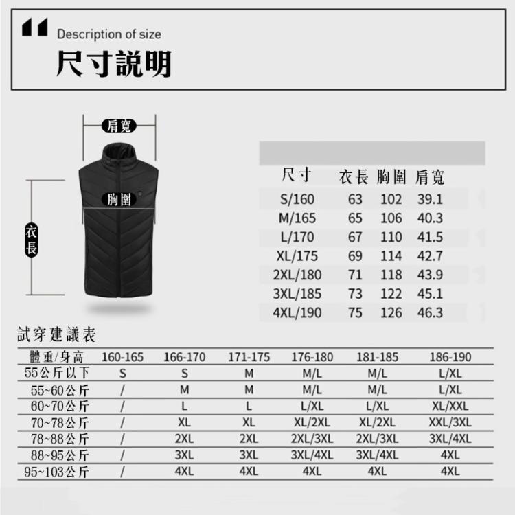 很神奇的【智能發熱背心】USB四區發熱 穿著就暖呼呼 藏在外套裡面 可自行控溫