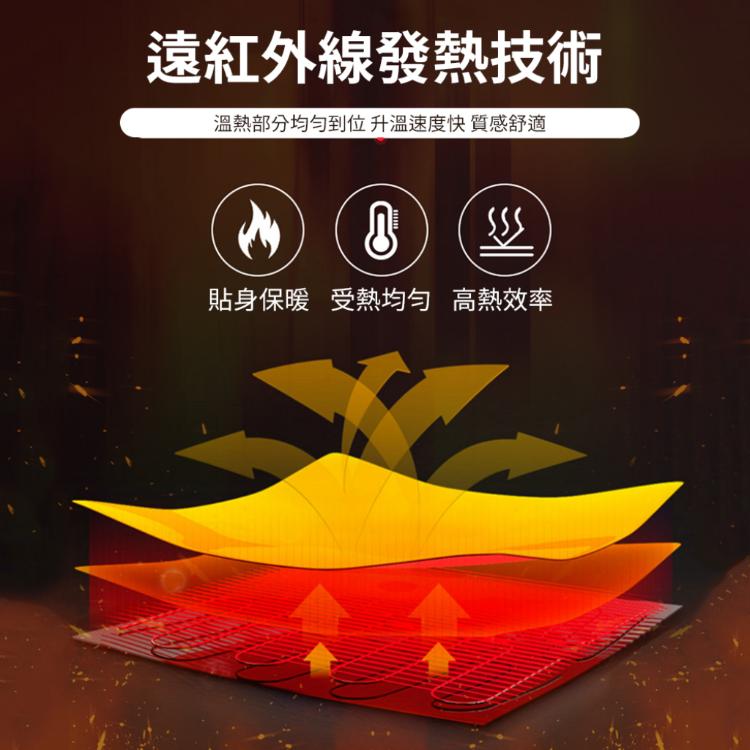 經痛注意！【按摩熱敷暖宮袋】溫暖你的子宮 減緩生理痛苦 舒適必備