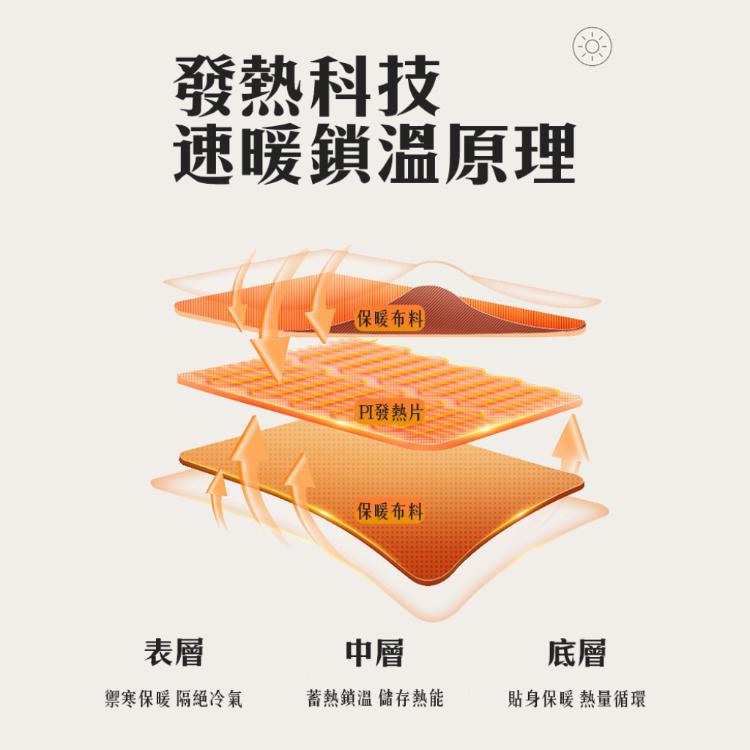 【智能發熱手套】手指能使用 科技加熱 雙倍保暖 數位三檔控溫 時尚好看有型