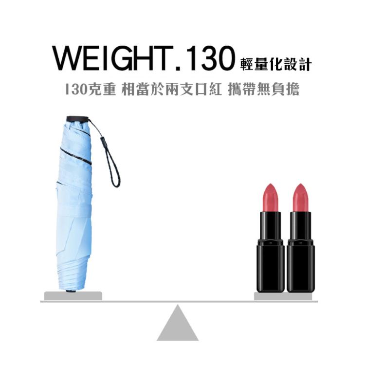 世界最輕！【摺疊晴雨傘】130g 防曬 22cm 碳纖維 黑膠 抗紫外線 大傘面 UV 小傘 體積小