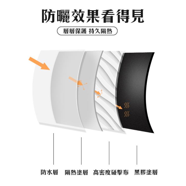 世界最輕！【摺疊晴雨傘】130g 防曬 22cm 碳纖維 黑膠 抗紫外線 大傘面 UV 小傘 體積小