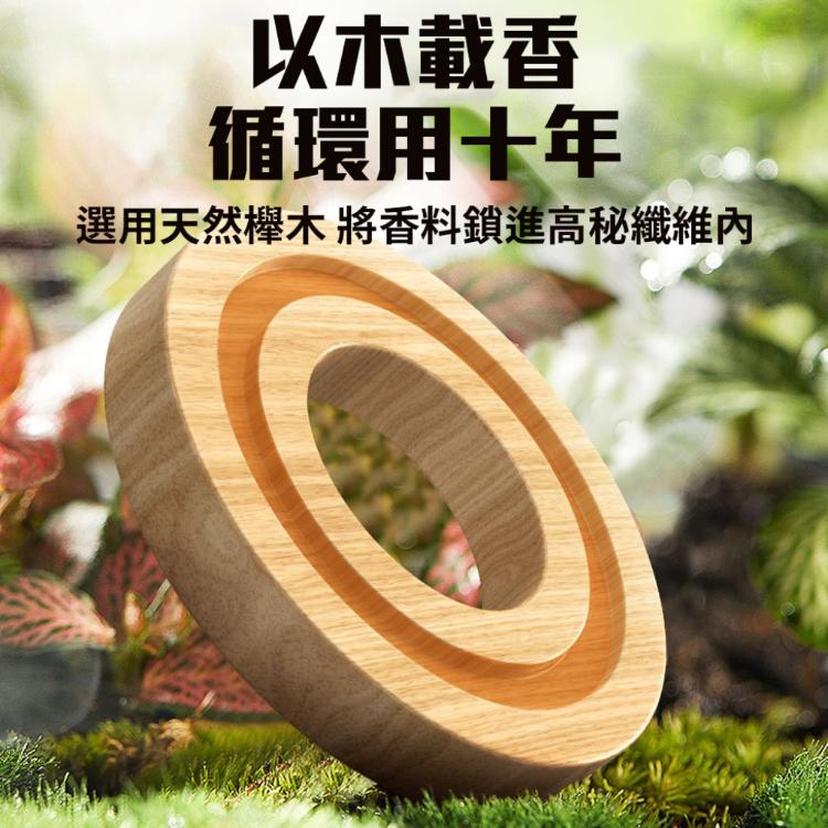 旋轉散發香味【光能直升機車用香氛】光感 自動調節 高頻擴散清香 除醛 室內 居家 擴香儀 空氣清淨