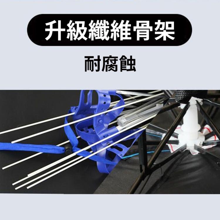 【單層傘帽款 頭戴雨傘帽】解放雙手擋雨 防曬 讓你能做更多事