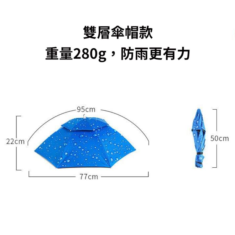 【雙層傘帽款 頭戴雨傘帽】解放雙手 擋雨 防曬 讓你能做更多事