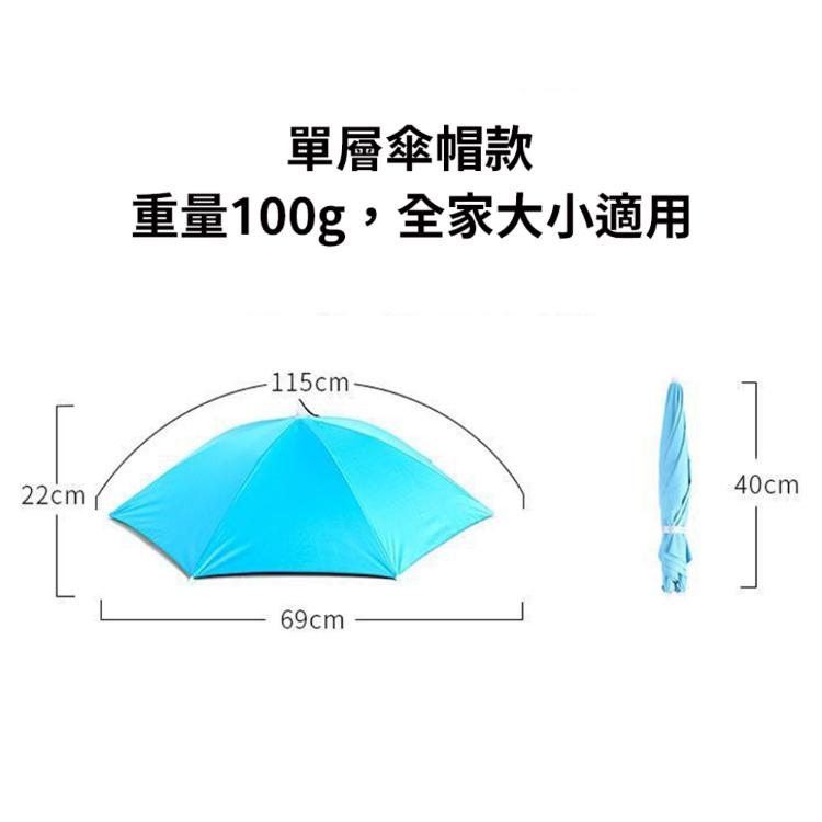 【單層傘帽款 頭戴雨傘帽】解放雙手擋雨 防曬 讓你能做更多事
